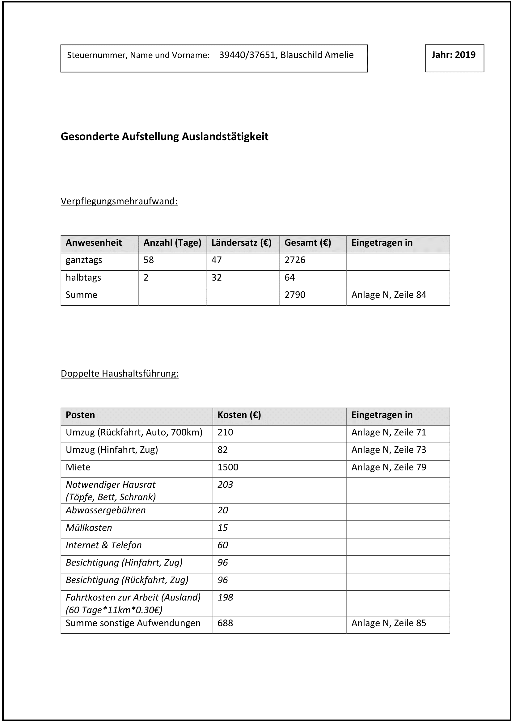 Vorsorgeaufwand Beispiel Student