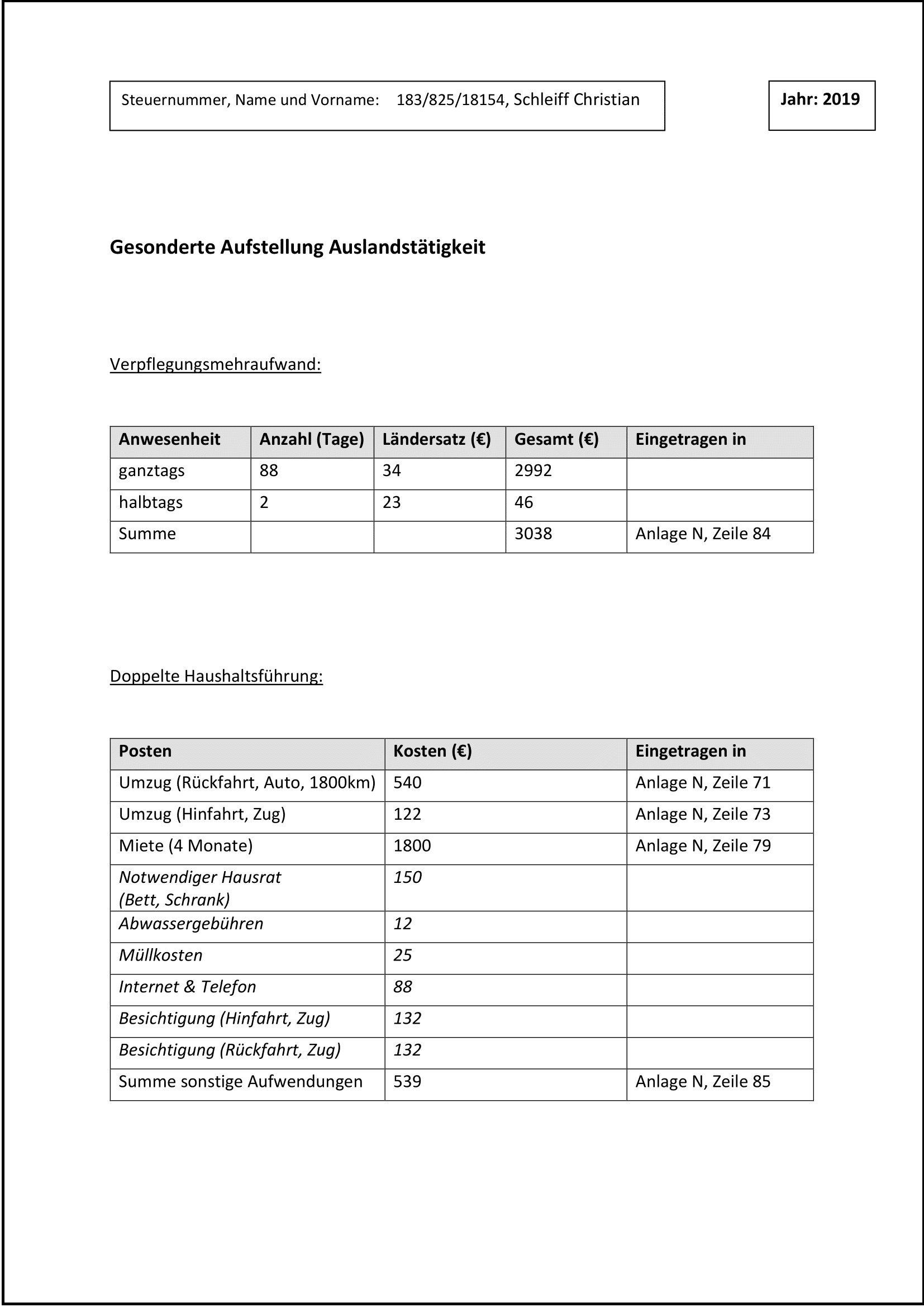 Vorsorgeaufwand Beispiel Student