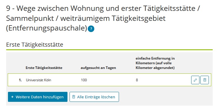 Verlustvortrag bei Autofahren