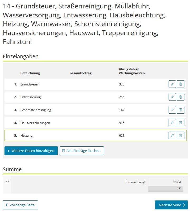 Werbungskosten bei Mietwohnungen