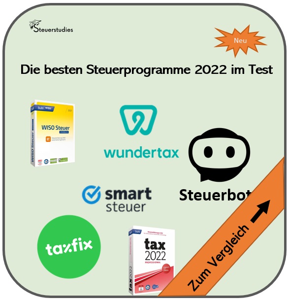 Vergleich von Steuerprogrammen