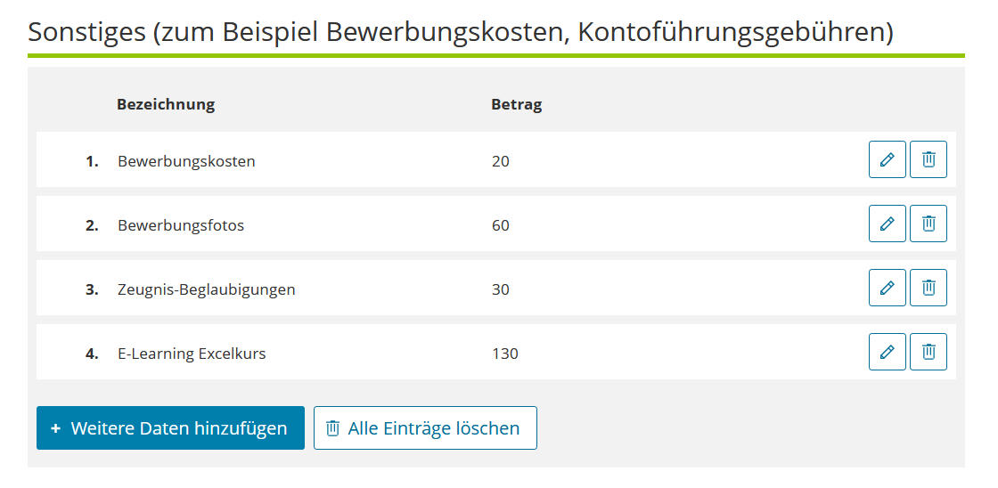 Werbungskosten bei Arbeitslosen