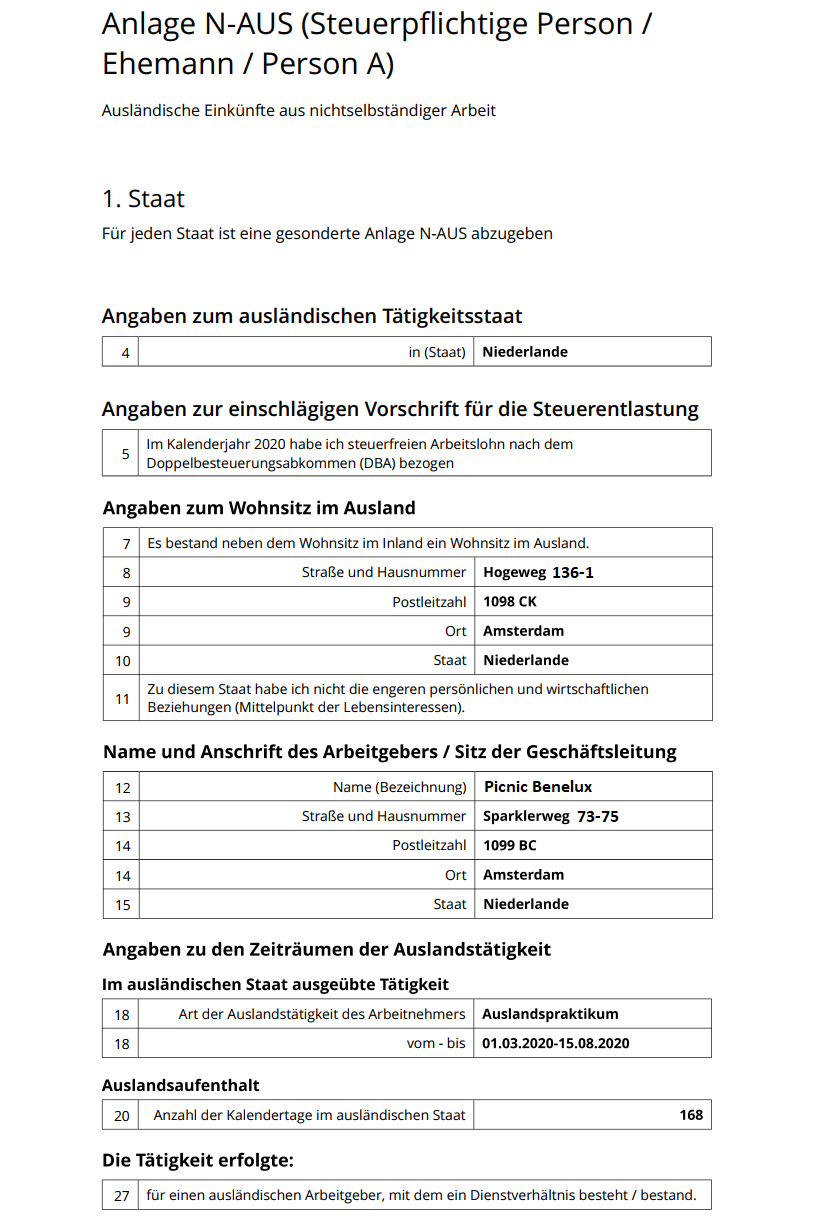 Einnahmen aus dem Ausland