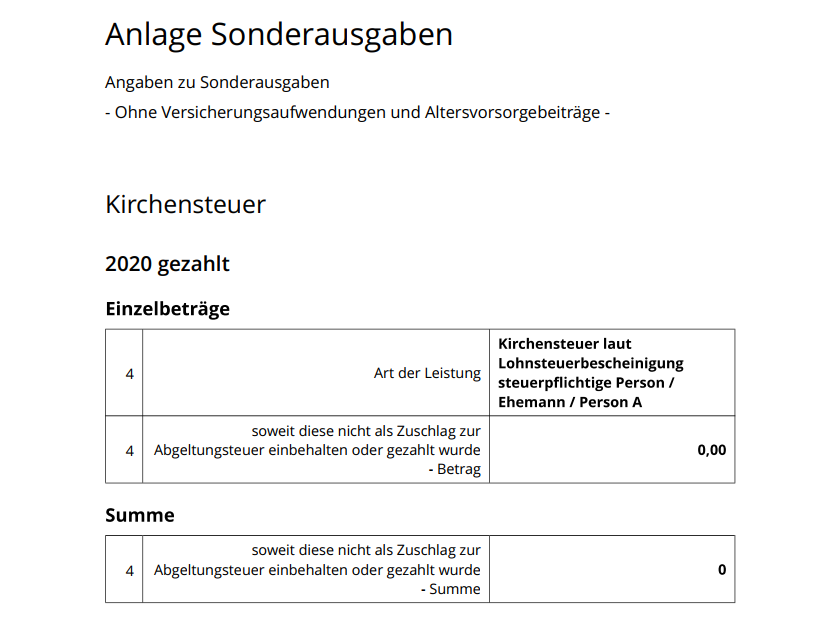 Sonderausgaben Auslandssemester