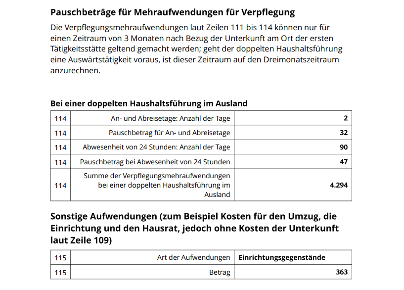 Verpflegungsmehraufwand