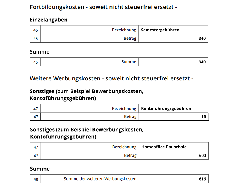 Doppelter Haushalt im Ausland